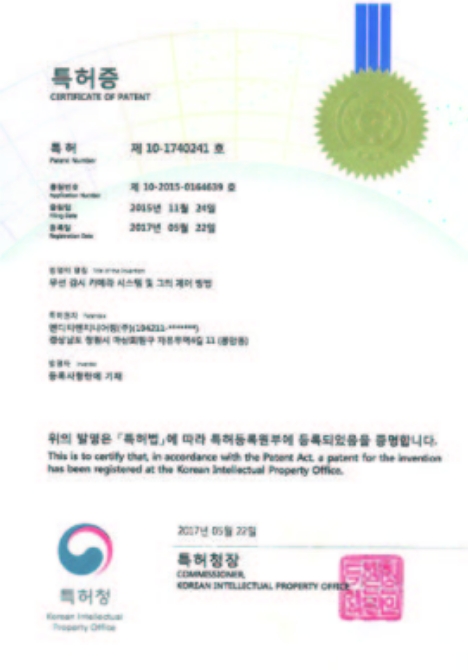 Patented Technologies & Certifications