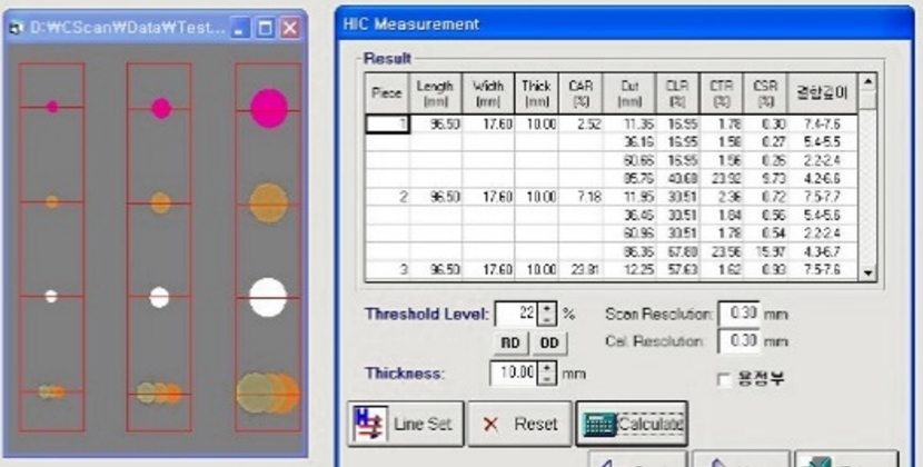 HIC test for steel plate (NACE TM0284)