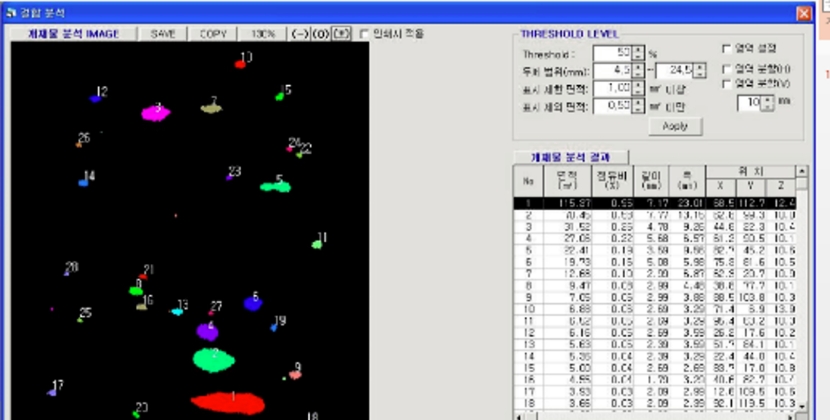 Cleanness test for billet (ASTM E588)