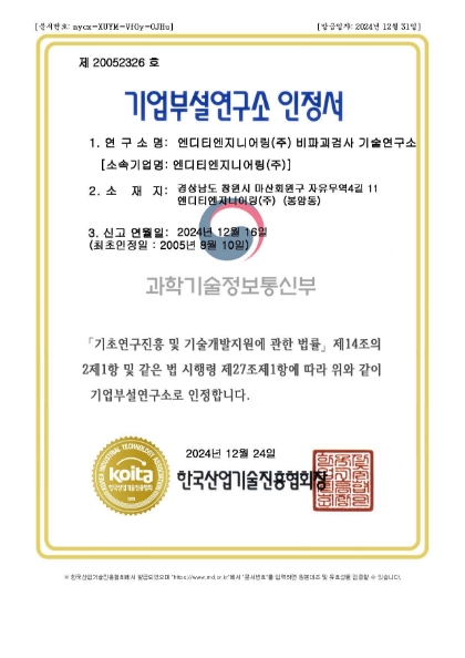 Corporate Research Institute