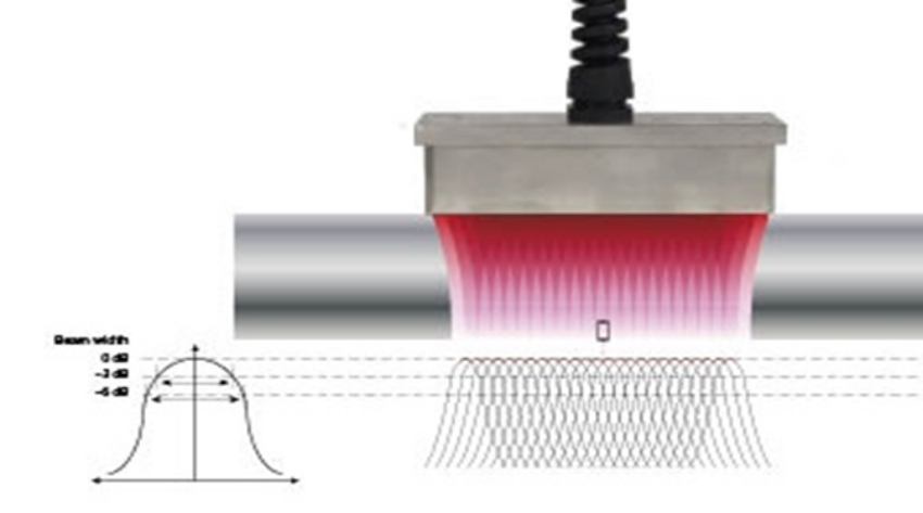 Phased Array Ultrasonic Testing Technique